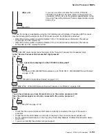 Предварительный просмотр 409 страницы IBM FlashSystem 900 Service Manual