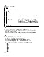 Предварительный просмотр 410 страницы IBM FlashSystem 900 Service Manual