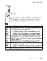 Предварительный просмотр 411 страницы IBM FlashSystem 900 Service Manual