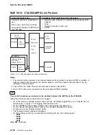 Предварительный просмотр 412 страницы IBM FlashSystem 900 Service Manual