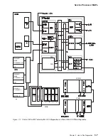 Предварительный просмотр 421 страницы IBM FlashSystem 900 Service Manual