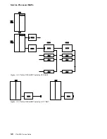 Предварительный просмотр 422 страницы IBM FlashSystem 900 Service Manual