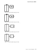 Предварительный просмотр 423 страницы IBM FlashSystem 900 Service Manual