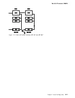 Предварительный просмотр 425 страницы IBM FlashSystem 900 Service Manual