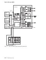 Предварительный просмотр 426 страницы IBM FlashSystem 900 Service Manual