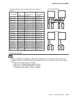 Предварительный просмотр 445 страницы IBM FlashSystem 900 Service Manual