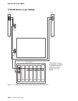 Предварительный просмотр 462 страницы IBM FlashSystem 900 Service Manual