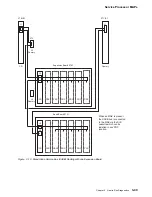 Предварительный просмотр 463 страницы IBM FlashSystem 900 Service Manual