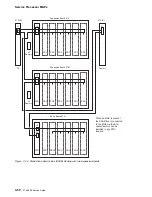 Предварительный просмотр 464 страницы IBM FlashSystem 900 Service Manual