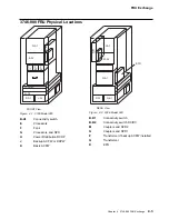 Предварительный просмотр 469 страницы IBM FlashSystem 900 Service Manual