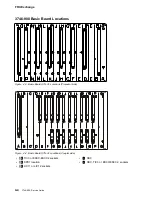 Предварительный просмотр 470 страницы IBM FlashSystem 900 Service Manual