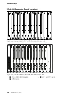 Предварительный просмотр 472 страницы IBM FlashSystem 900 Service Manual