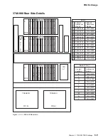 Предварительный просмотр 475 страницы IBM FlashSystem 900 Service Manual