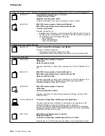 Предварительный просмотр 528 страницы IBM FlashSystem 900 Service Manual