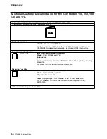 Предварительный просмотр 530 страницы IBM FlashSystem 900 Service Manual