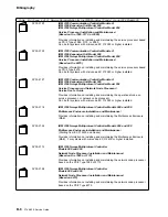 Предварительный просмотр 532 страницы IBM FlashSystem 900 Service Manual