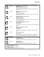 Предварительный просмотр 533 страницы IBM FlashSystem 900 Service Manual