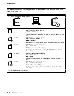 Предварительный просмотр 534 страницы IBM FlashSystem 900 Service Manual