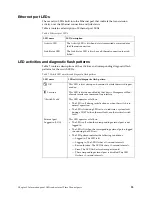 Preview for 33 page of IBM Flex System FC3171 Installation And User Manual