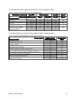 Preview for 13 page of IBM Flex System Manager Product Manual