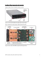 Preview for 4 page of IBM Flex System p24L Compute Node Product Manual