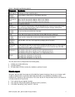 Preview for 7 page of IBM Flex System p24L Compute Node Product Manual