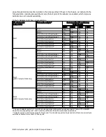 Preview for 13 page of IBM Flex System p24L Compute Node Product Manual