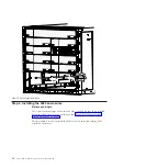 Предварительный просмотр 28 страницы IBM Flex System V7000 Installation Manual