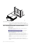 Preview for 30 page of IBM Flex System V7000 Installation Manual