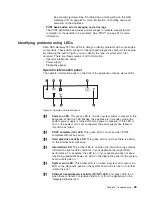 Preview for 103 page of IBM G27 User Reference