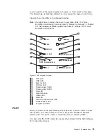 Preview for 105 page of IBM G27 User Reference