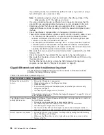 Preview for 110 page of IBM G27 User Reference