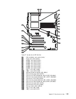 Preview for 143 page of IBM G27 User Reference