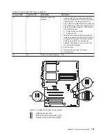 Preview for 161 page of IBM G27 User Reference