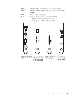 Preview for 177 page of IBM G27 User Reference