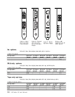 Preview for 178 page of IBM G27 User Reference