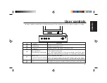 Preview for 7 page of IBM G54 Manual