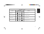 Preview for 11 page of IBM G54 Manual