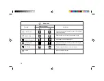 Preview for 12 page of IBM G54 Manual