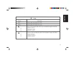 Preview for 13 page of IBM G54 Manual