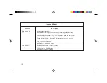 Preview for 14 page of IBM G54 Manual