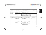 Preview for 21 page of IBM G54 Manual