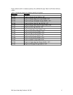 Preview for 4 page of IBM G8124E Product Manual