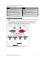 Предварительный просмотр 12 страницы IBM G8124E Product Manual