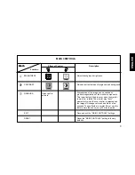 Preview for 16 page of IBM G94 User Manual