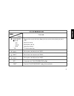 Preview for 18 page of IBM G94 User Manual