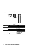 Preview for 100 page of IBM H Series Installation And Service Manual