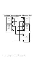 Preview for 346 page of IBM H Series Installation And Service Manual