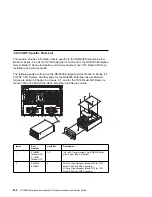 Preview for 350 page of IBM H Series Installation And Service Manual