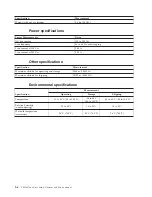 Preview for 30 page of IBM H3V Setup, Operator, And Service Manual